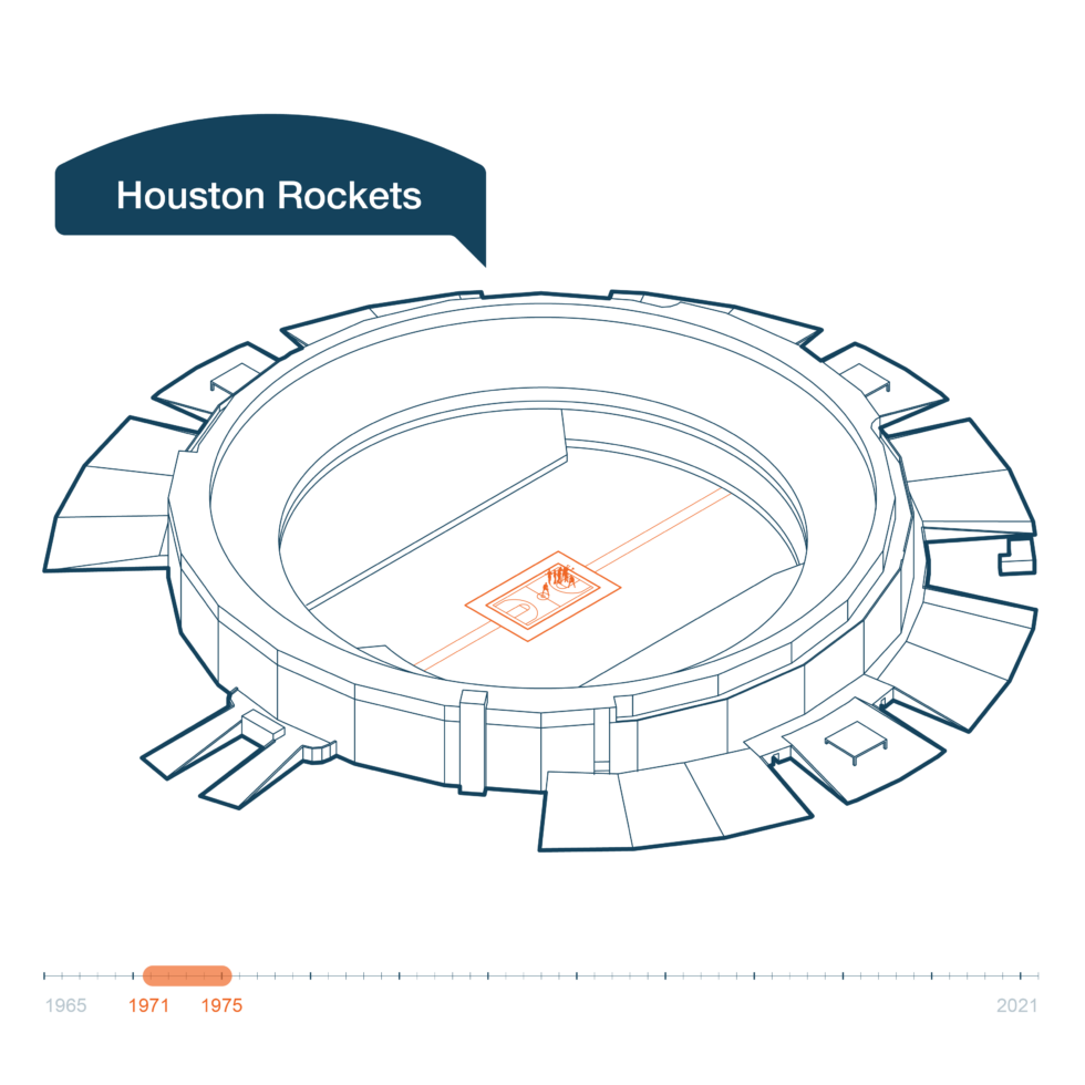 History | Astrodome Conservancy